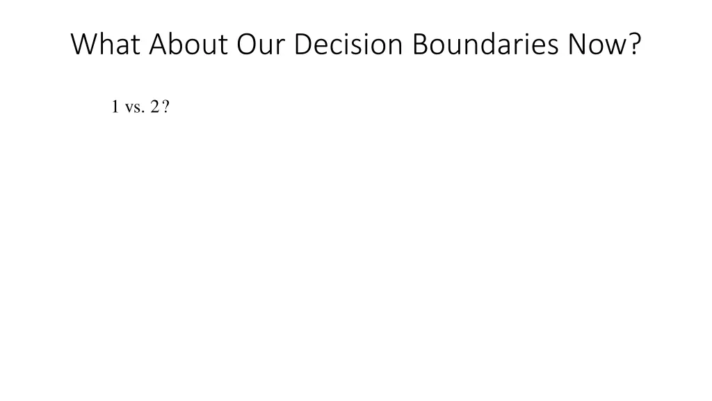 what about our decision boundaries now