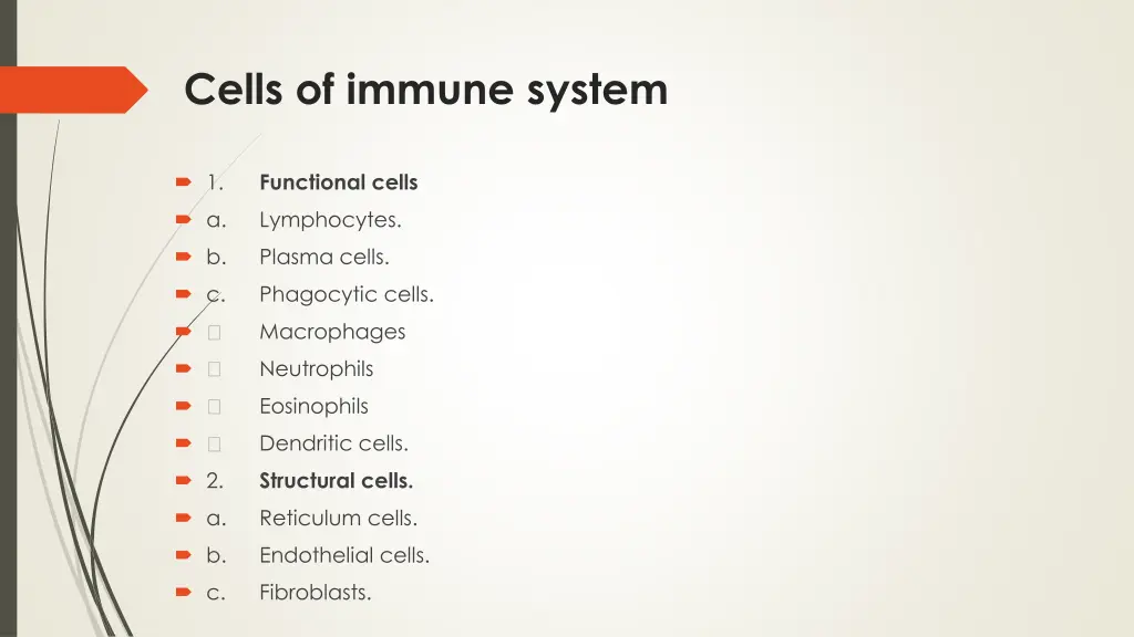 cells of immune system