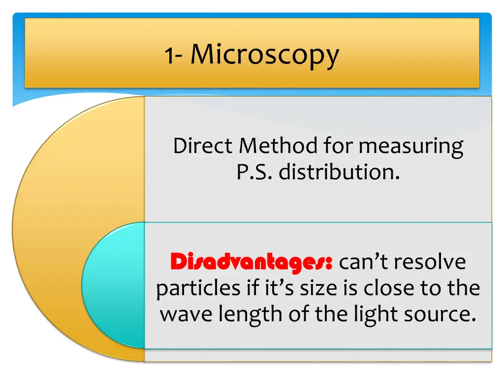 1 microscopy