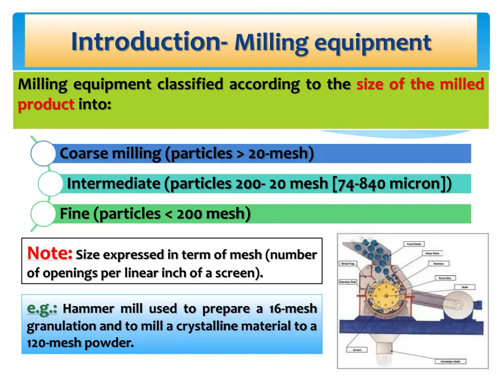 introduction milling equipment