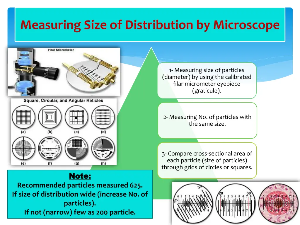measuring size of distribution by microscope
