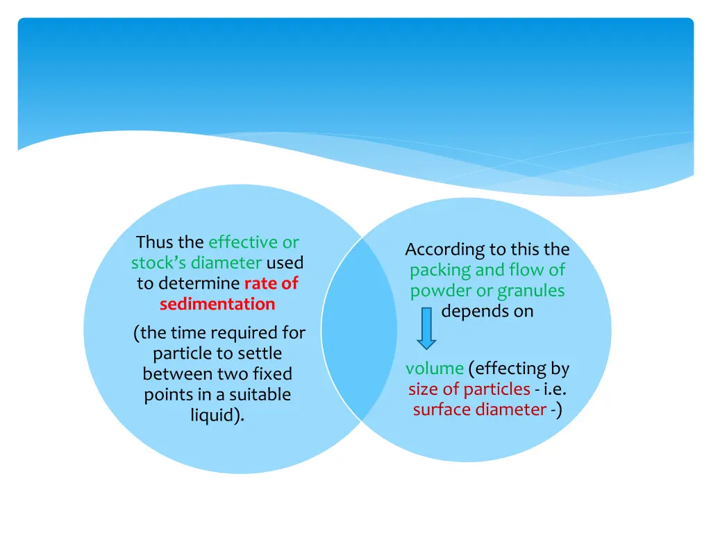 thus the effective or stock s diameter used