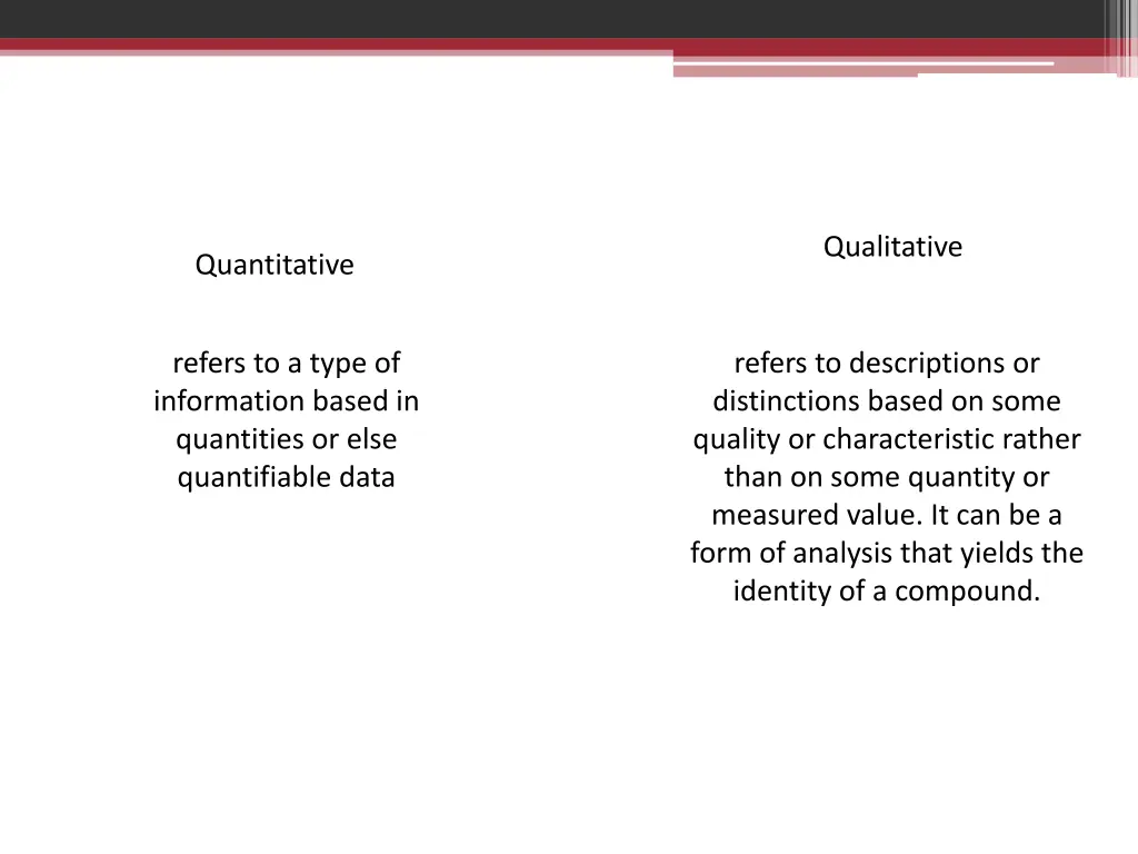 qualitative