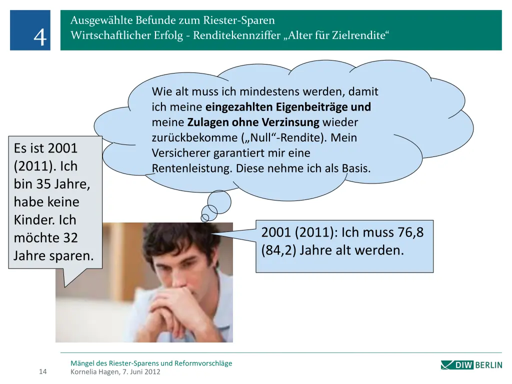 ausgew hlte befunde zum riester sparen 3