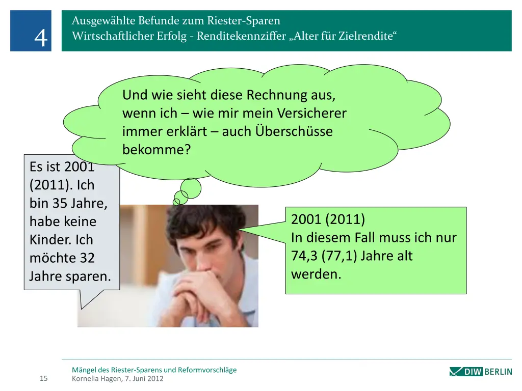 ausgew hlte befunde zum riester sparen 4