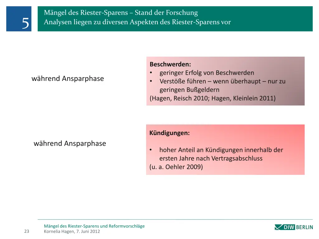 m ngel des riester sparens stand der forschung 1
