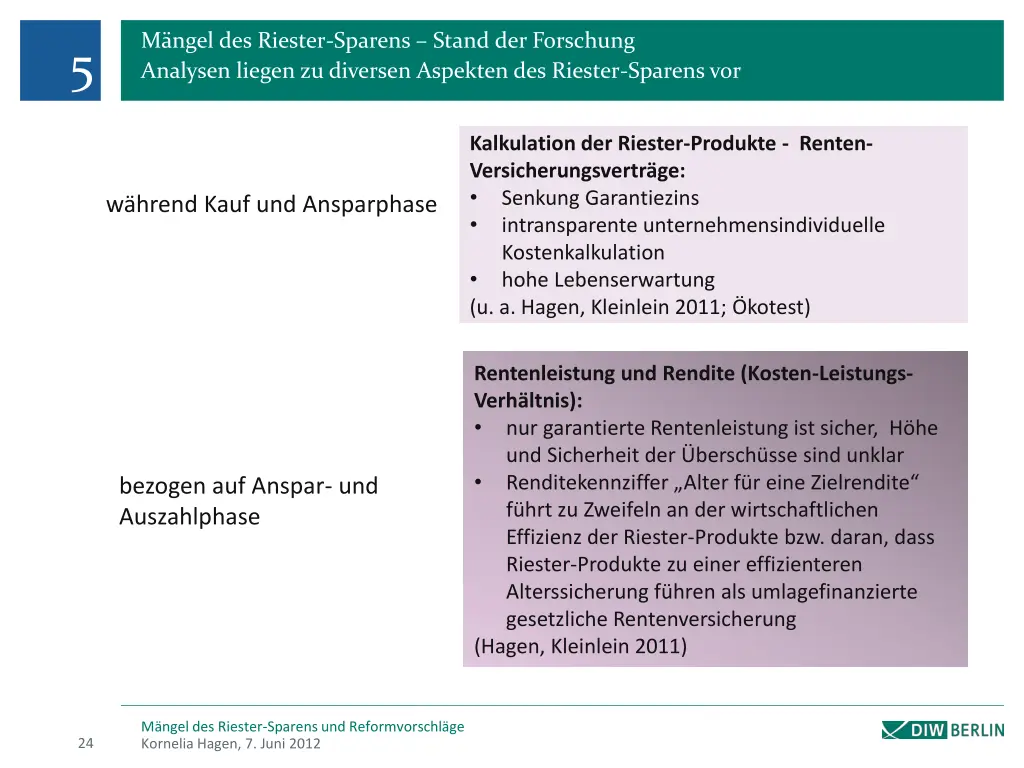 m ngel des riester sparens stand der forschung 2