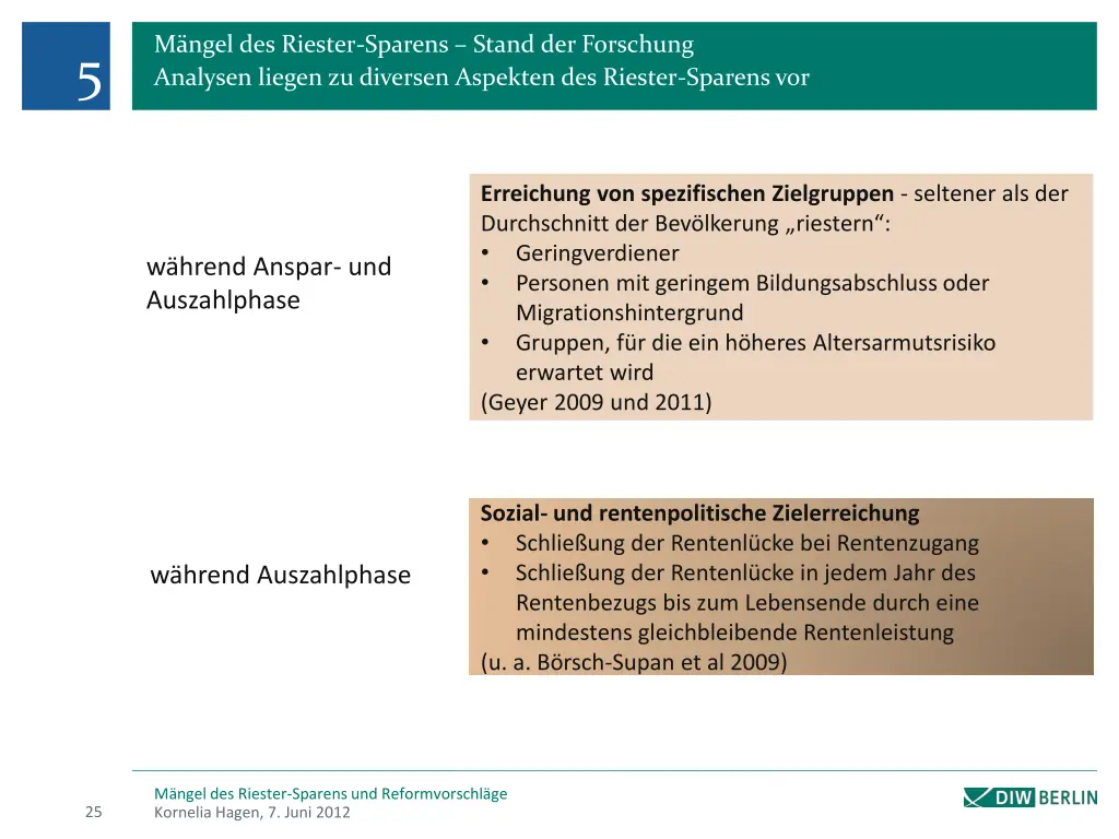 m ngel des riester sparens stand der forschung 3
