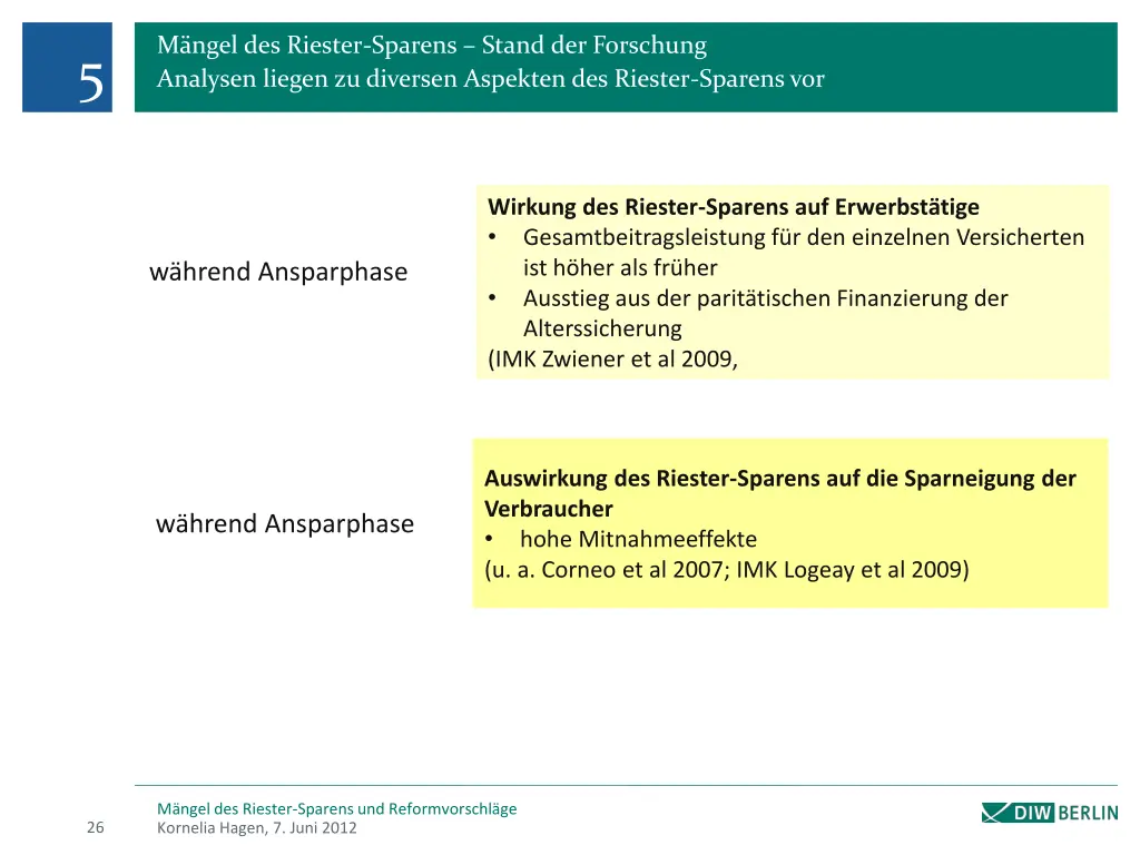 m ngel des riester sparens stand der forschung 4