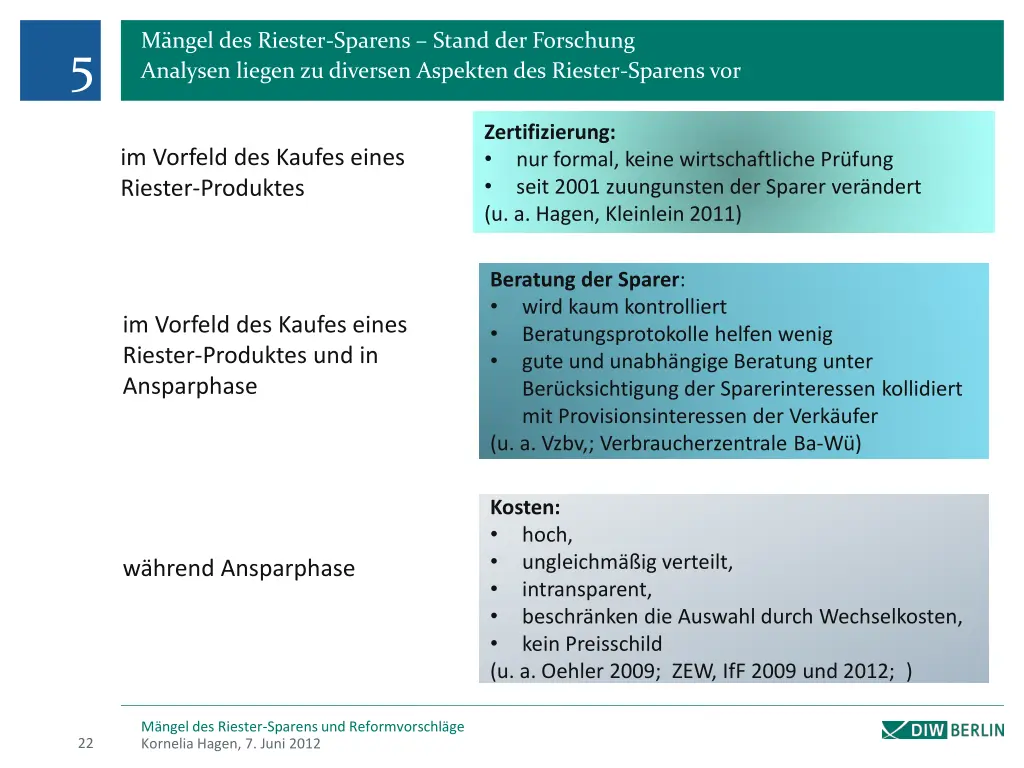 m ngel des riester sparens stand der forschung