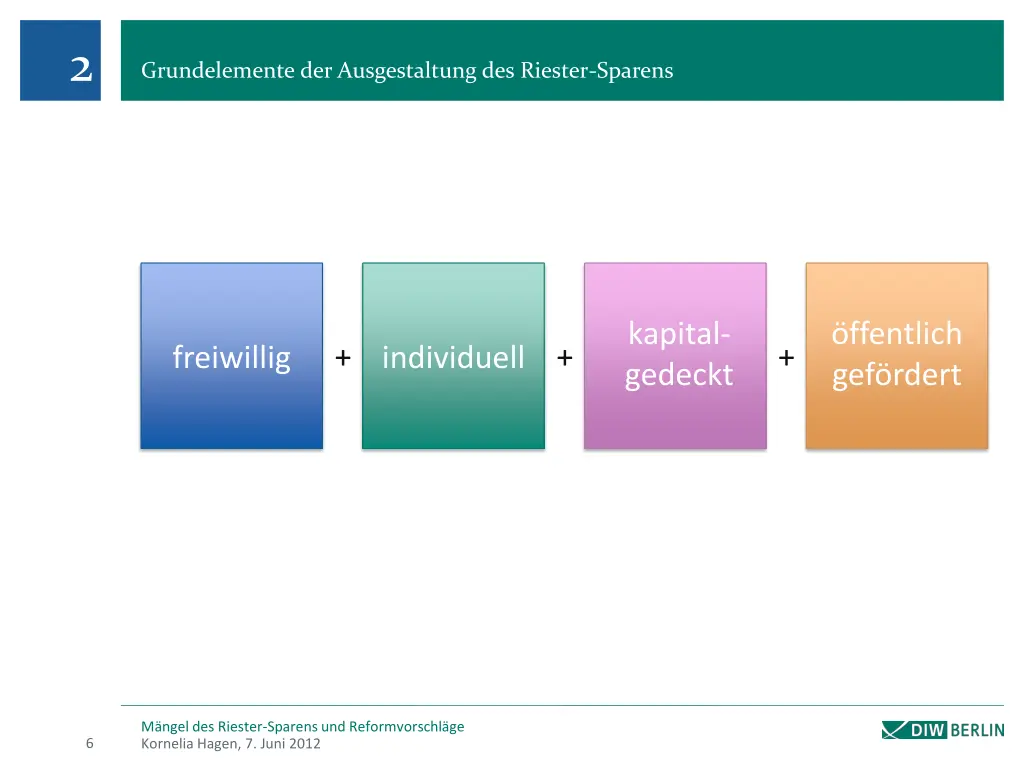 slide6