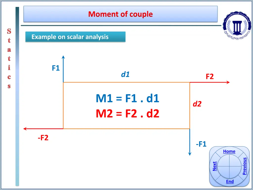 moment of couple 2