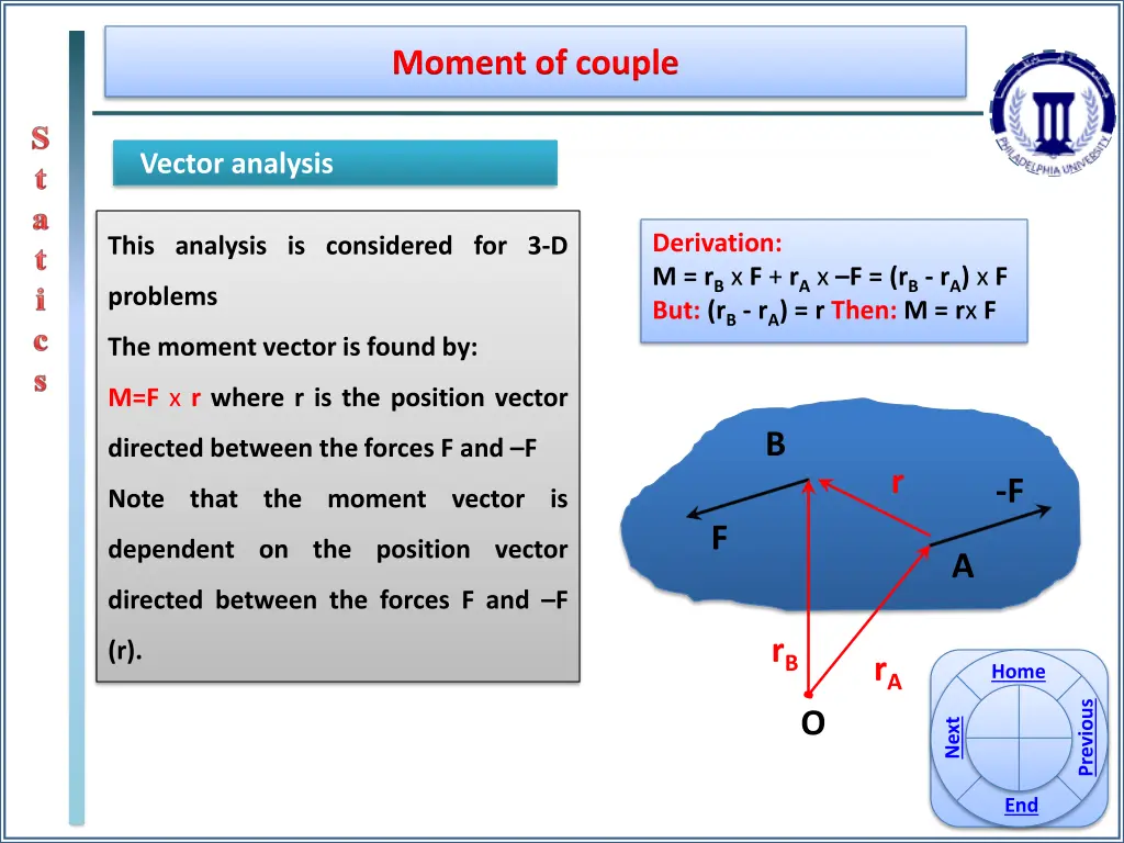 moment of couple 3