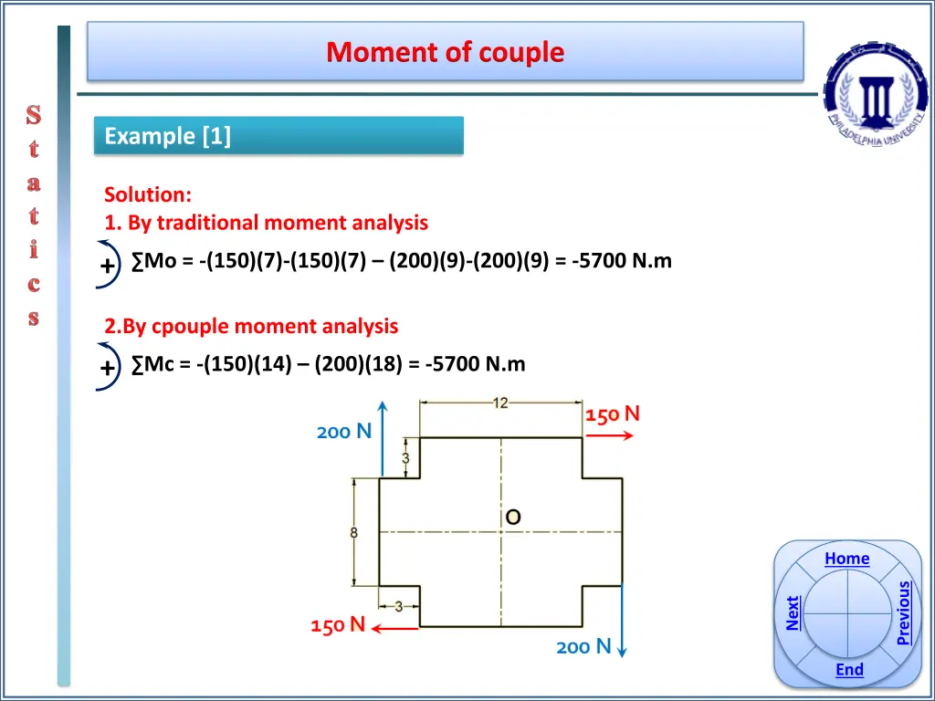 moment of couple 5