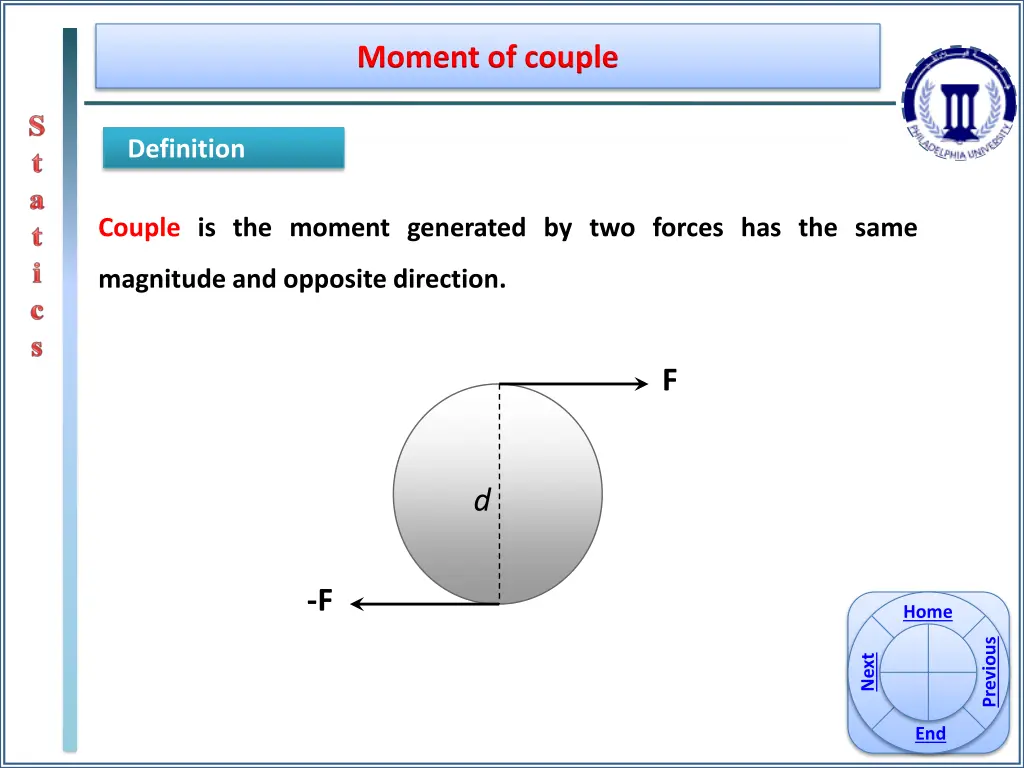 moment of couple