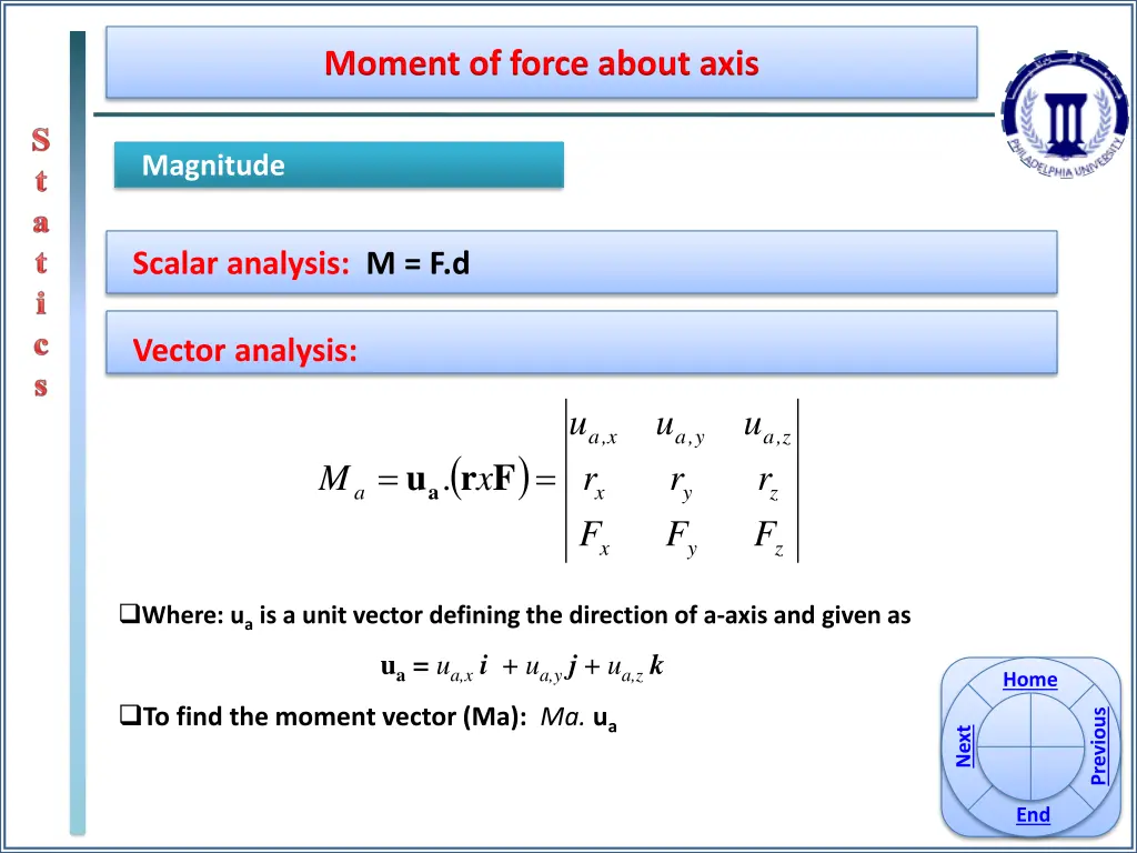 moment of force about axis 1
