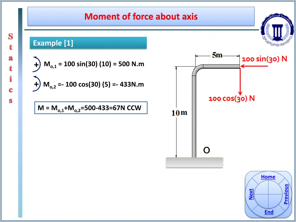 moment of force about axis 2
