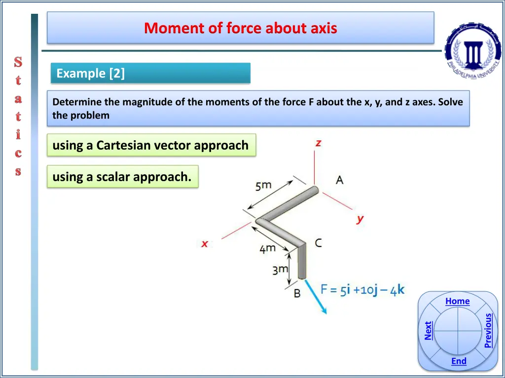 moment of force about axis 3