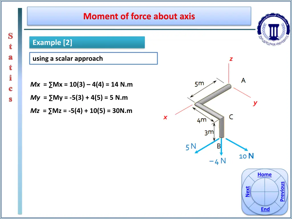 moment of force about axis 5