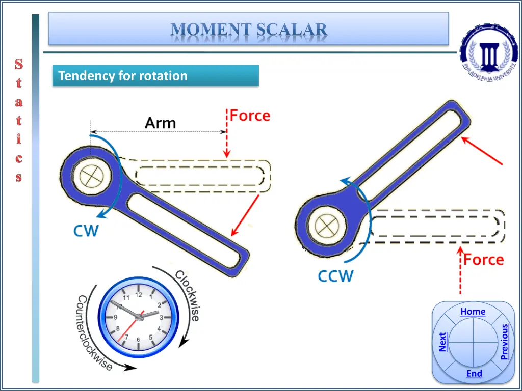 moment scalar 2