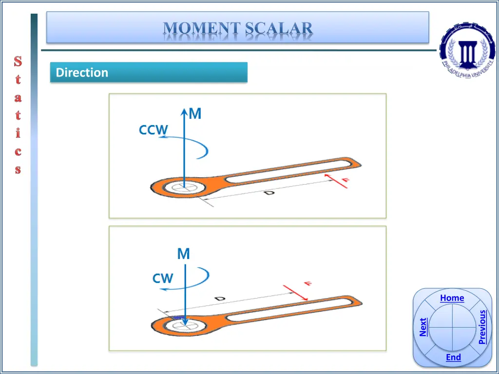 moment scalar 4