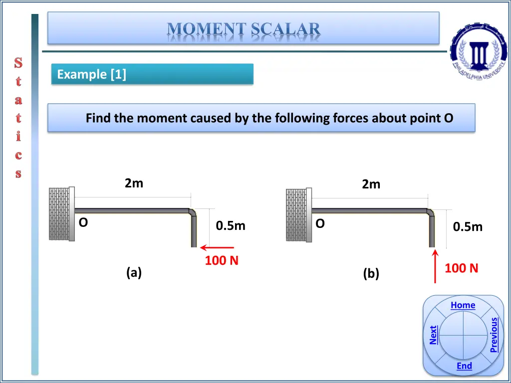 moment scalar 6