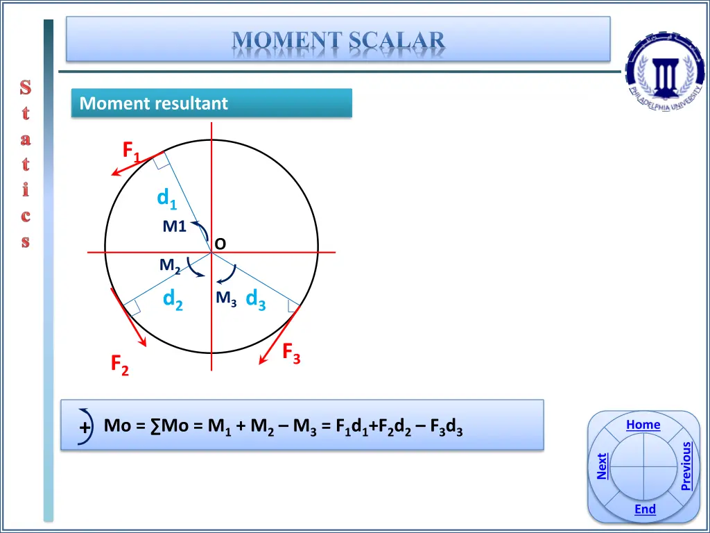 moment scalar 8
