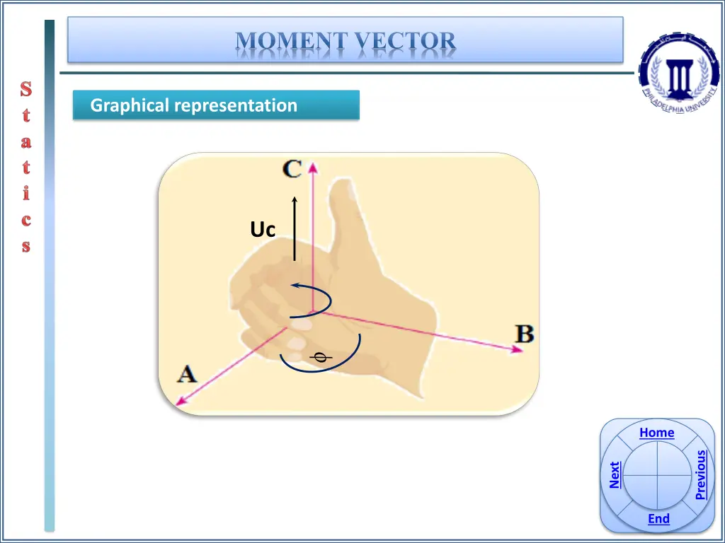 moment vector 1