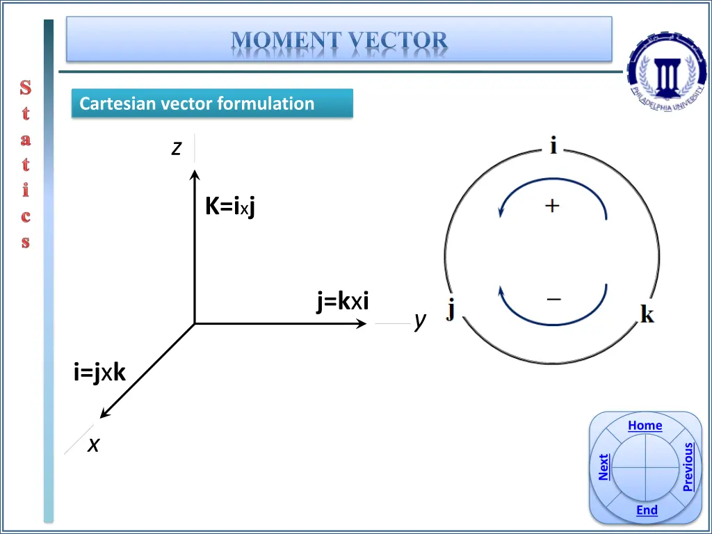 moment vector 2