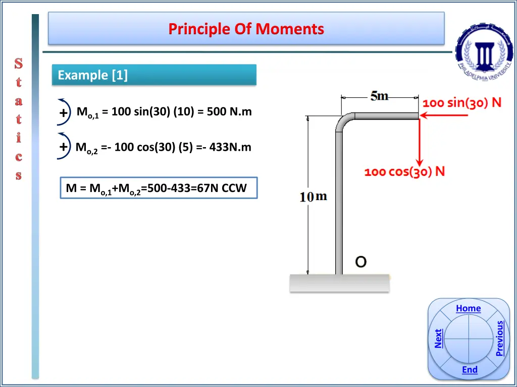 principle of moments 2