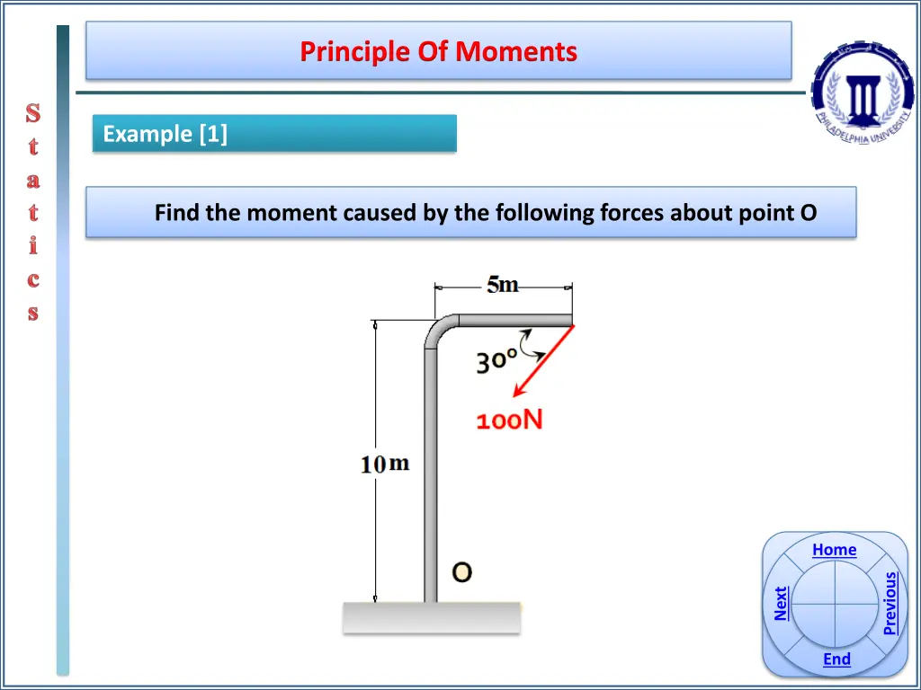 principle of moments 5