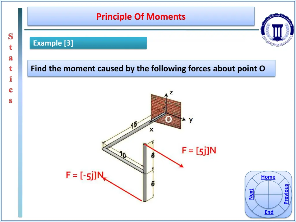 principle of moments 9