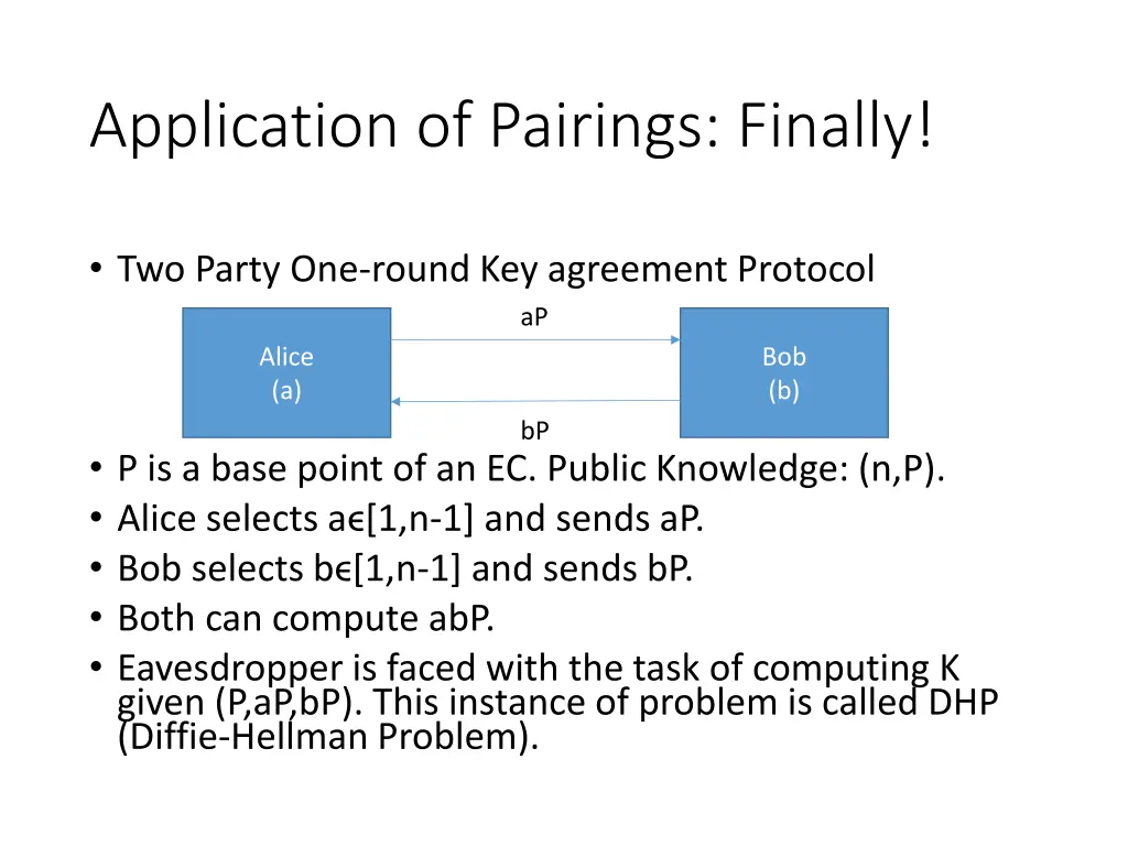 application of pairings finally