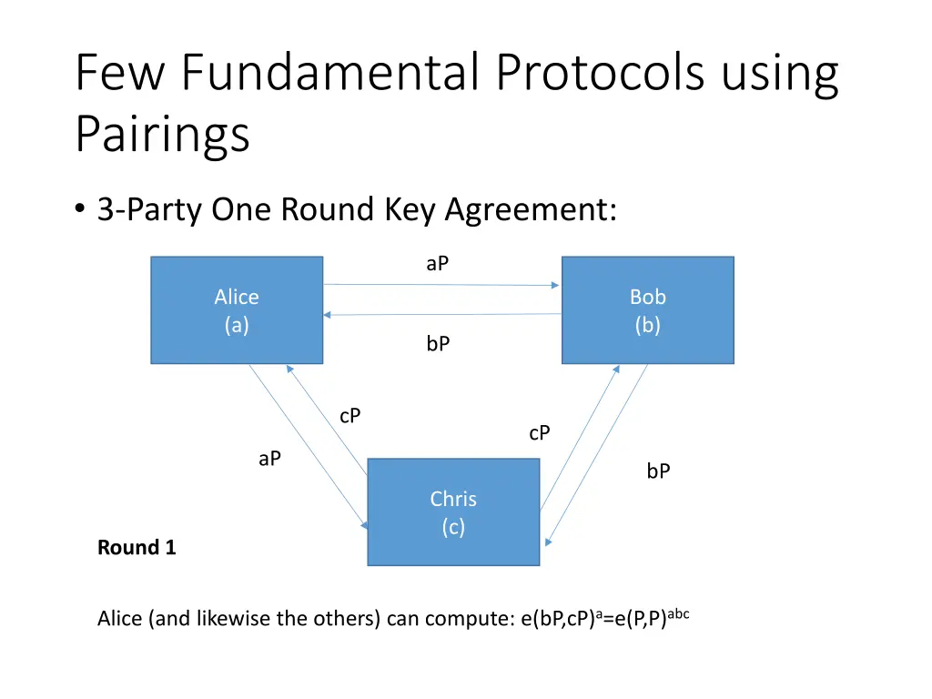 few fundamental protocols using pairings