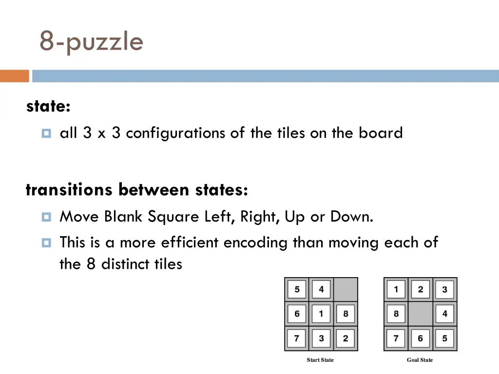 8 puzzle 2