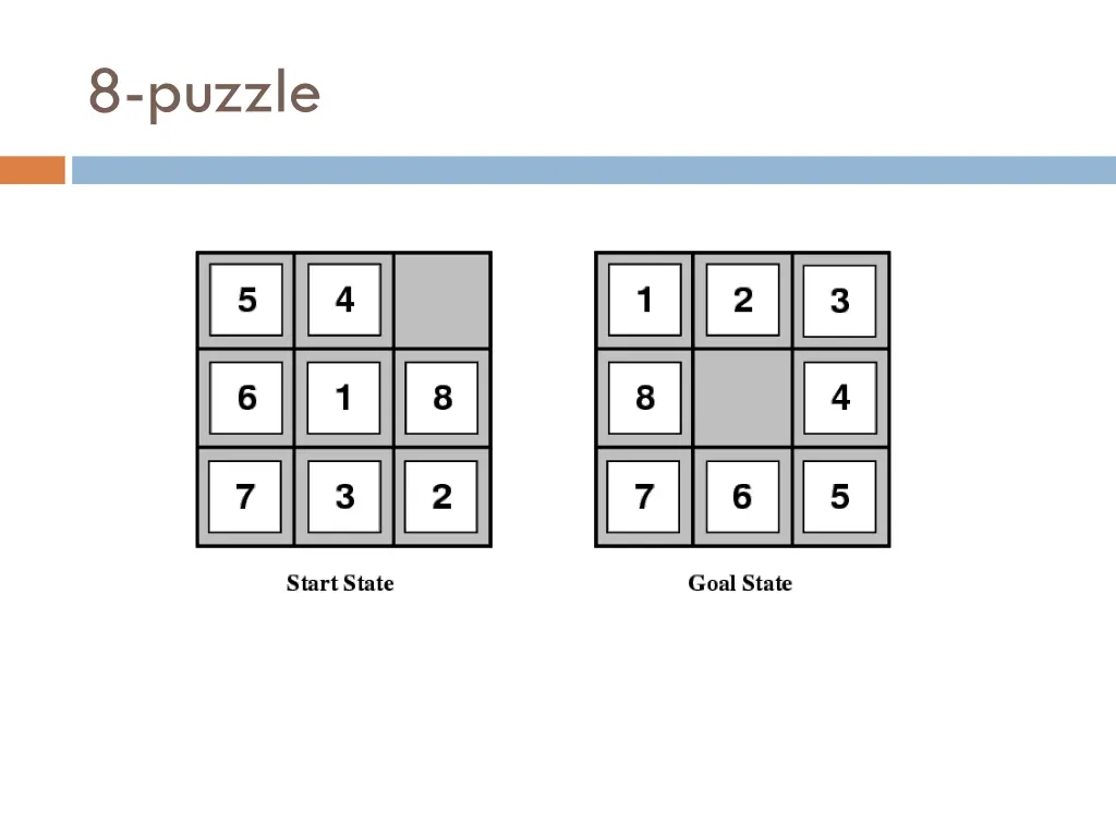 8 puzzle