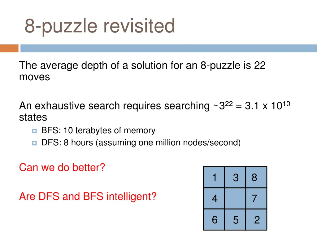 8 puzzle revisited 1