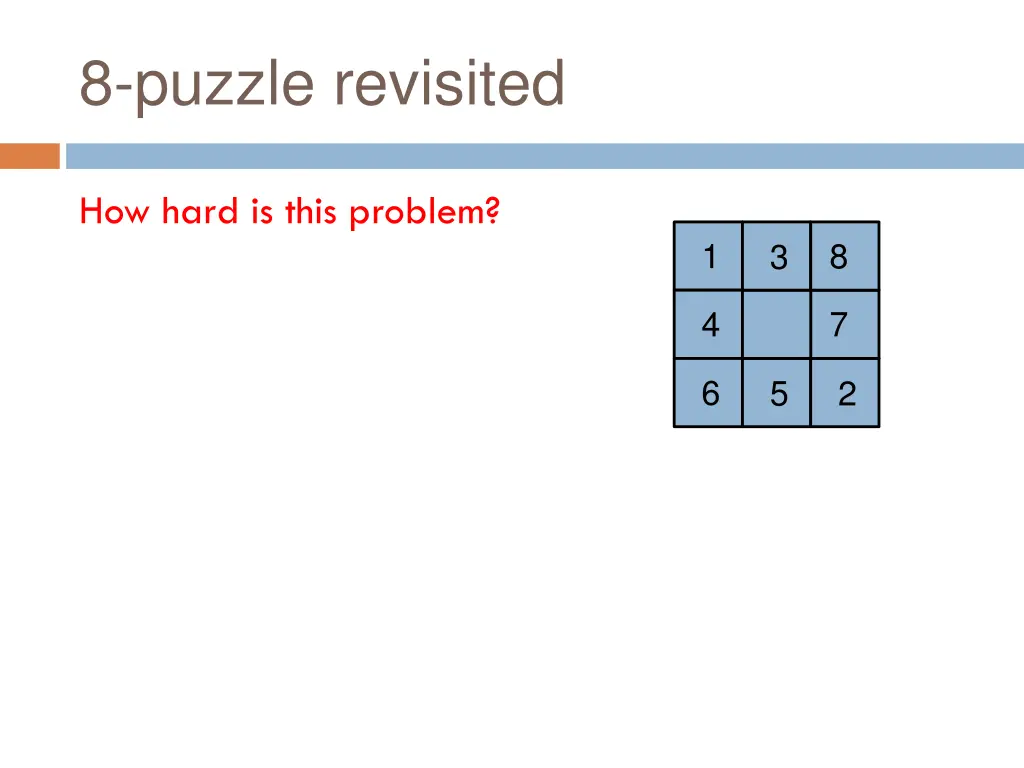 8 puzzle revisited