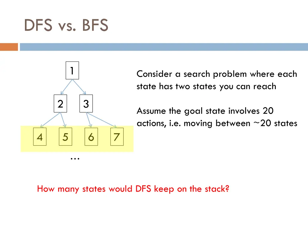 dfs vs bfs 5