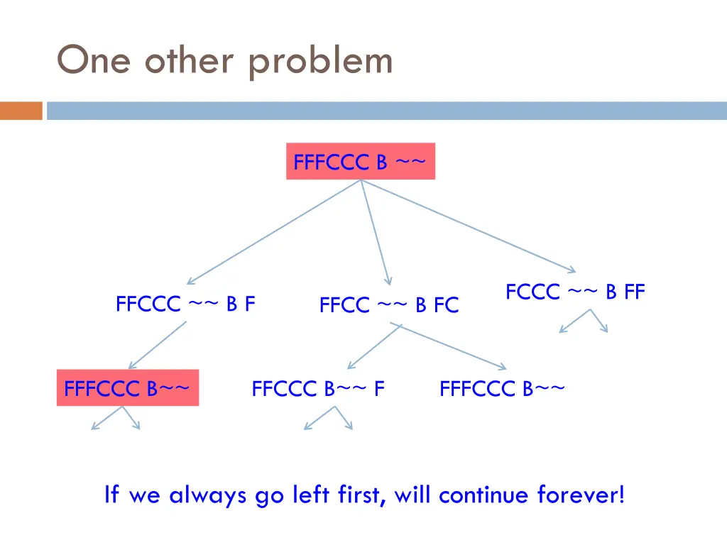 one other problem 1
