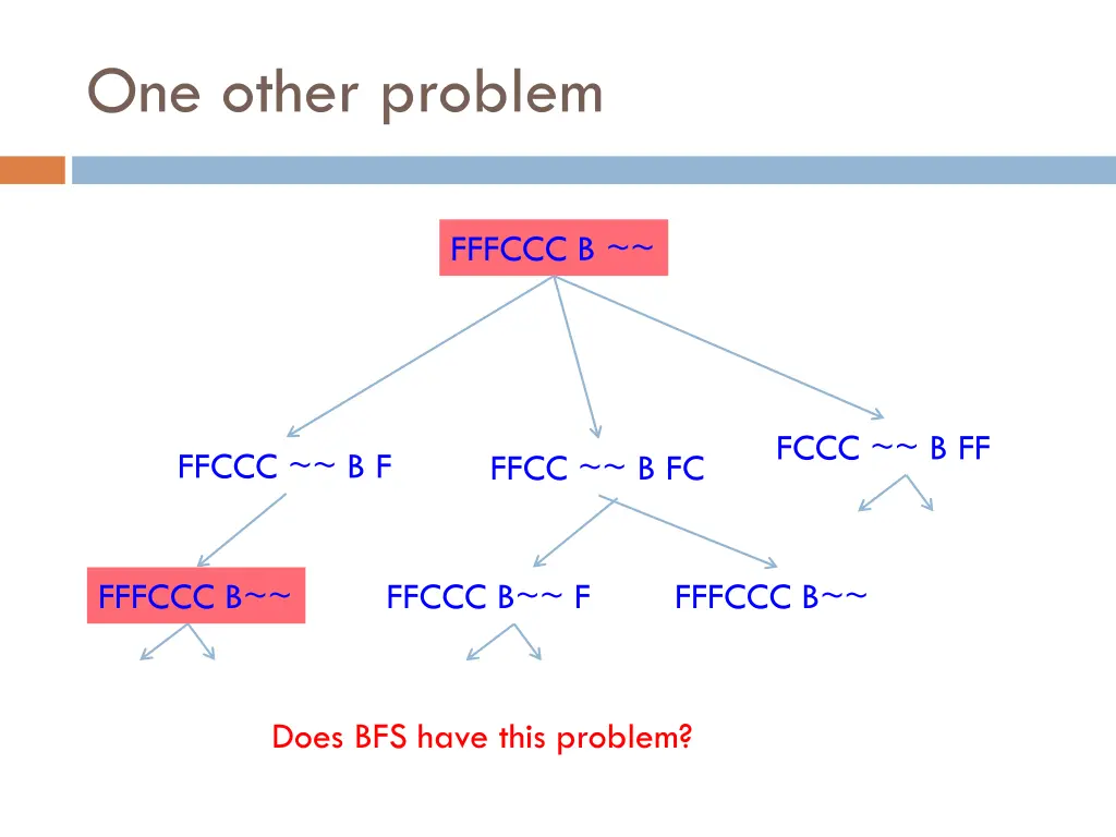 one other problem 2