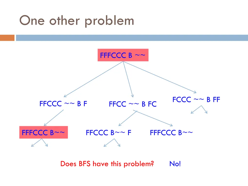 one other problem 3