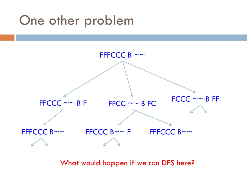 one other problem