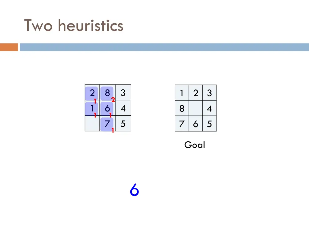 two heuristics 4