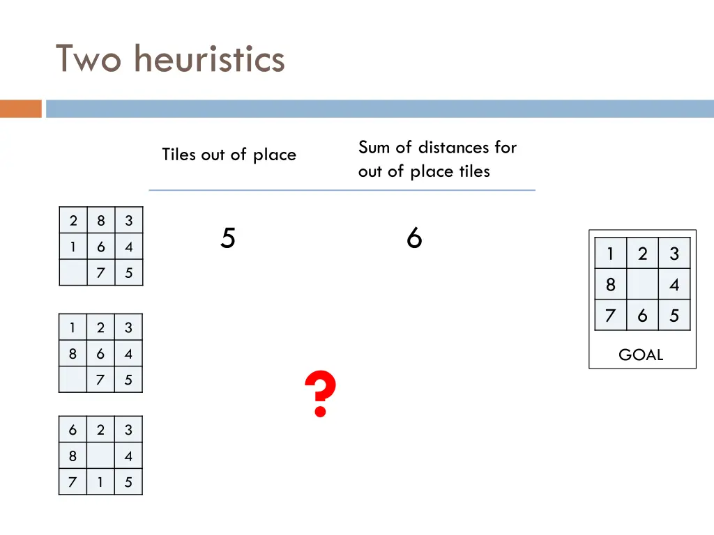 two heuristics 5