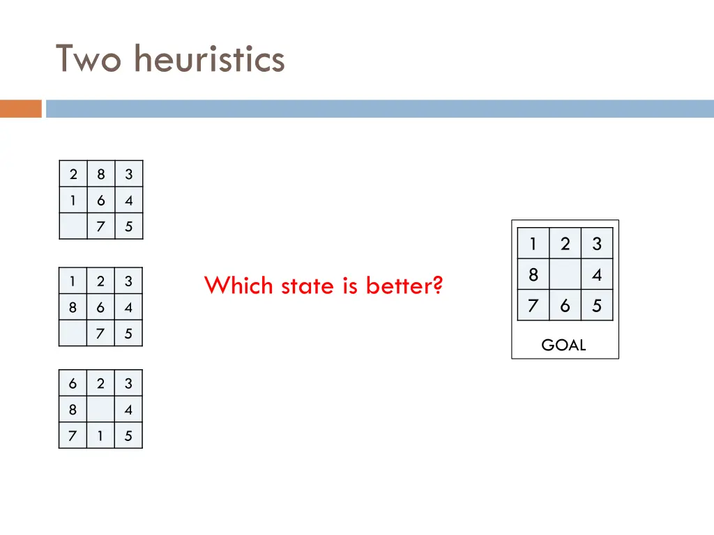 two heuristics