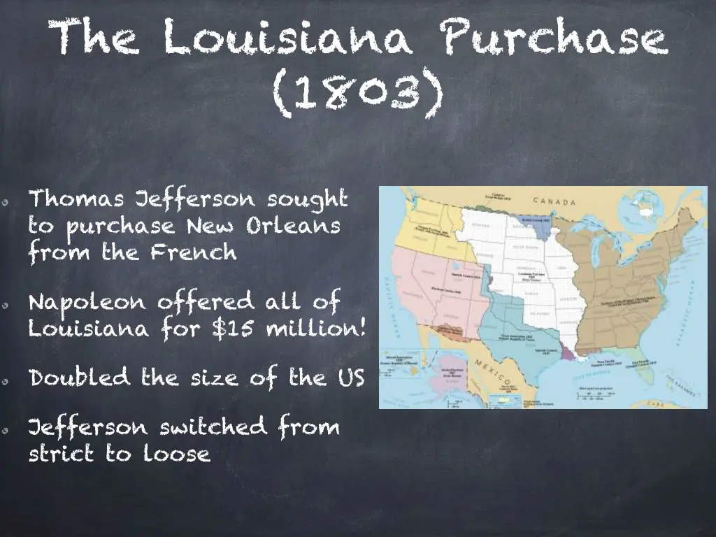 the louisiana purchase 1803