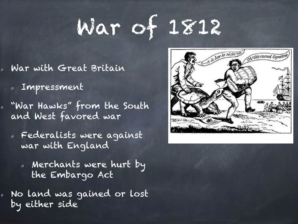 war of 1812
