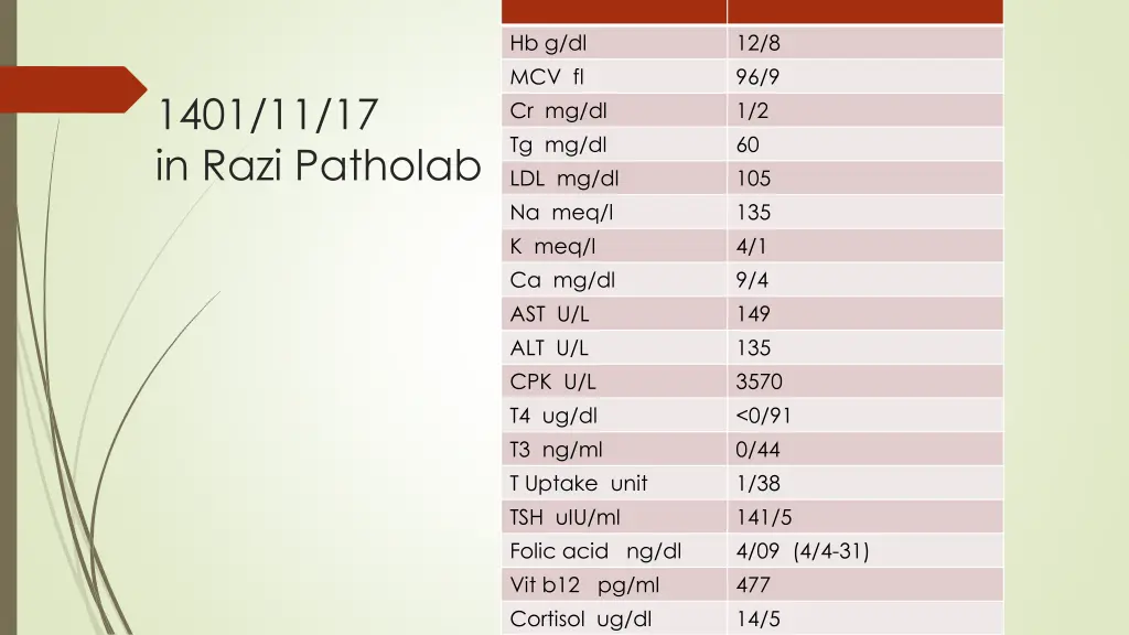 slide21