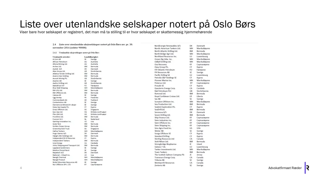 liste over utenlandske selskaper notert p oslo